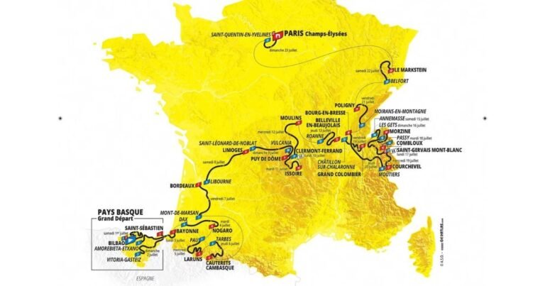 Tour de Francia 2023 etapas perfiles y el recorrido Bicycles4ever