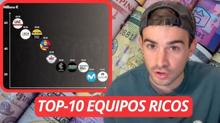 Los 10 EQUIPOS mas RICOS del CICLISMO