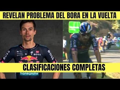 Primoz Roglic Y SU EQUIPO EN PROBLEMAS ¿ QUE PASO